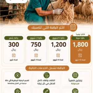 باقة رعاية الحلال الشهرية